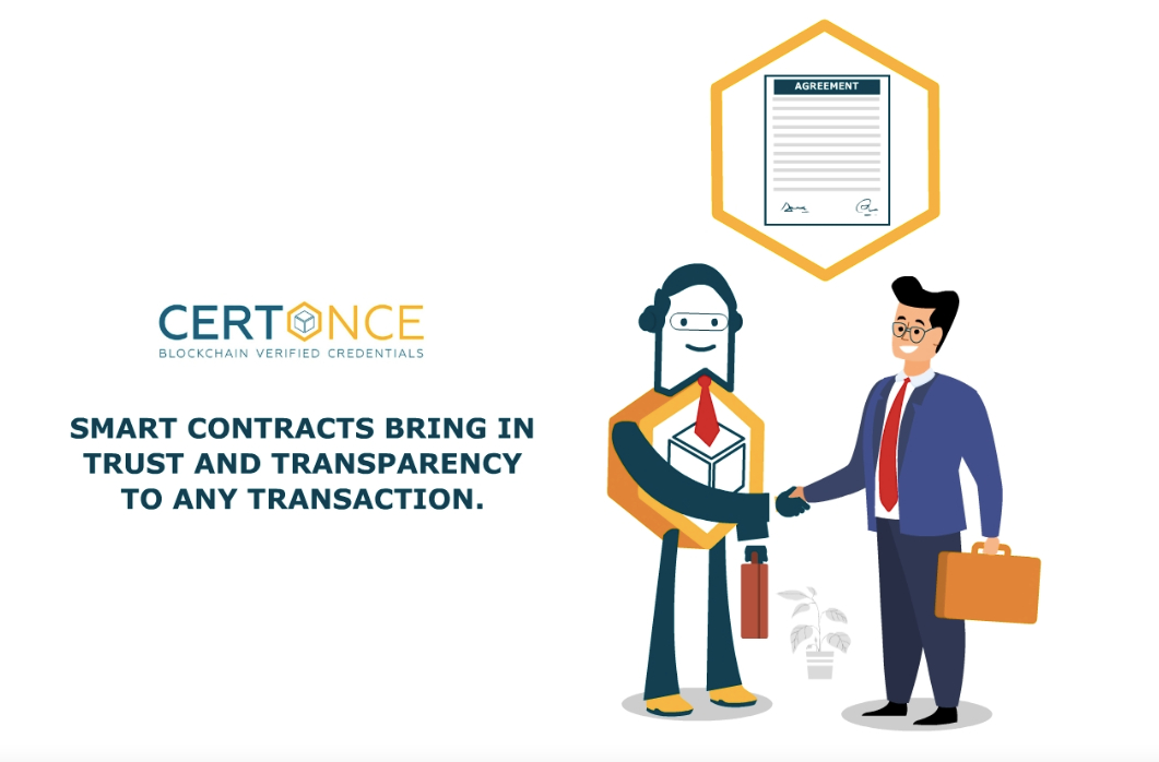 Smart Contracts : The new way of doing business